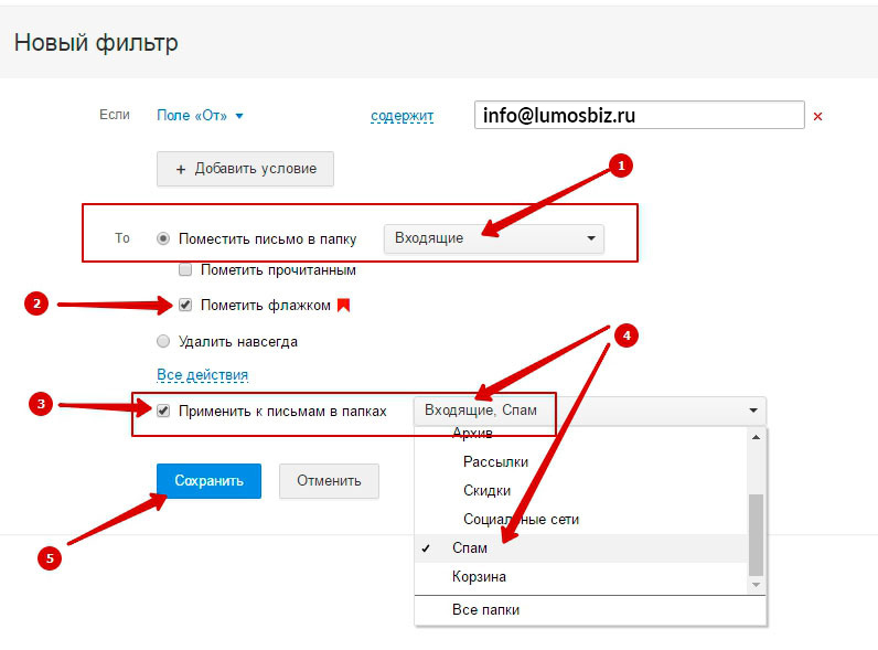 Условие добавить. Письмо попало в папку спам. Как вернуть письмо из спама. Как вставить в письмо папку. Почему письма входящие не попадают в папку входящие.